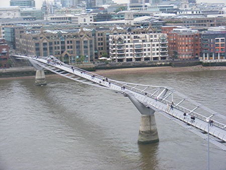 Millennium Bridge daytime closures this week