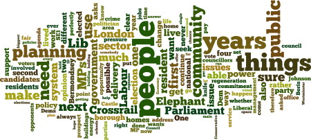 Wordle representation of this interview generated 