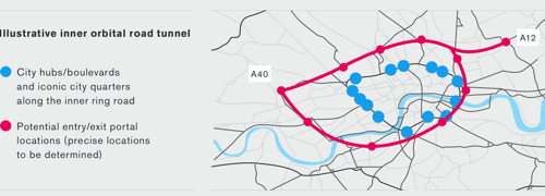 Bricklayers Arms: orbital road tunnel could 'unlock potential'