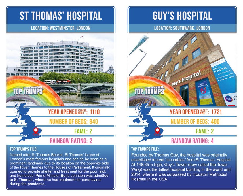 Guy’s and St Thomas' featured on new hospital Top Trumps set