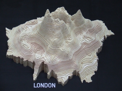 London population density