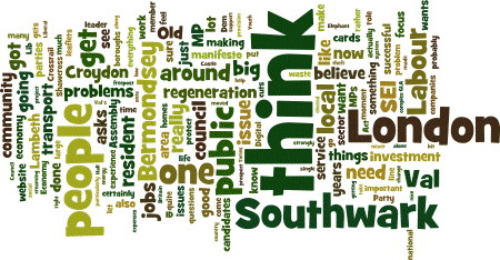 Wordle representation of this interview generated 