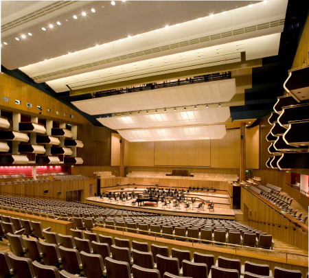 Royal Festival Hall