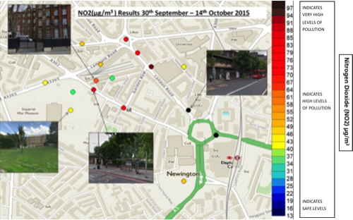 Schoolgirls monitor air pollution at Elephant & Castle